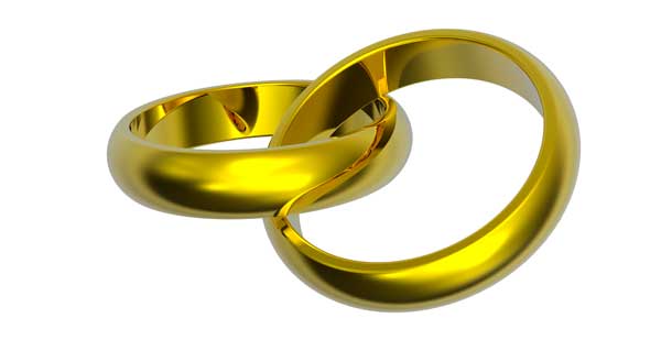 Wedding Ceremony Ideas – Claddagh Wedding Ring